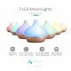 Difuzor ultrasonic premium de uleiuri esențiale SPRING Light Wood Difuzor ultrasonic premium de uleiuri esențiale SPRING Light Wood